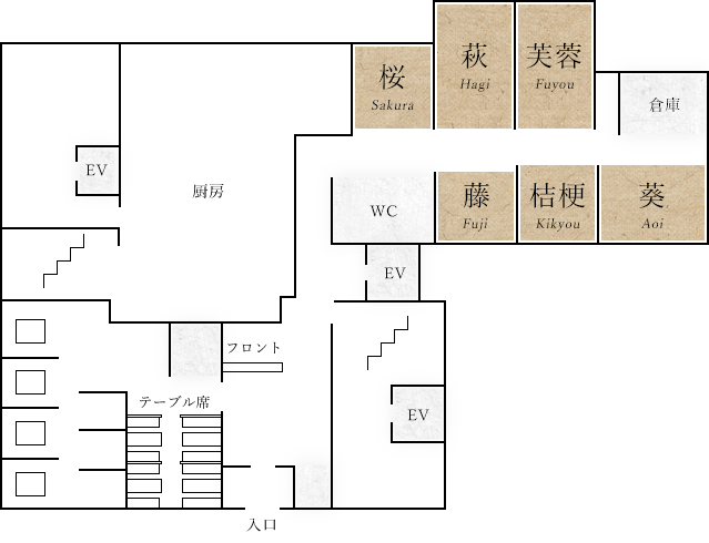 Floor map